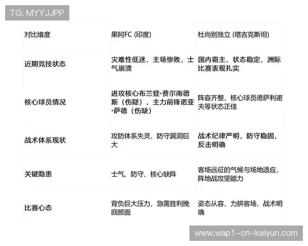 亚冠乙级联赛战术特点分析 不同级别亚洲俱乐部足球水平对比